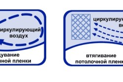 Схема устройства вентиляции под натяжным потолком