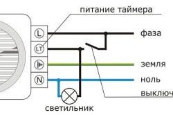Вариант подключения вентилятора с таймером в ванной комнате