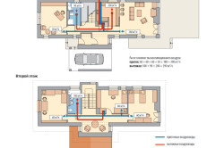 Поэтапная схема прокладки воздуховодов в доме