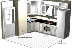 Схема кухни с вентиляционным коробом по середине стены