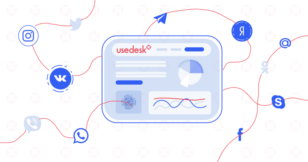 Платформа для управления клиентскими обращениями и IT-сервисами: как она помогает бизнесу
