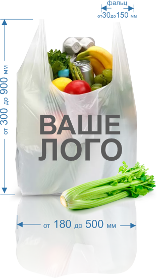 Пакеты «майка» с логотипом: практичный инструмент для узнаваемости бренда