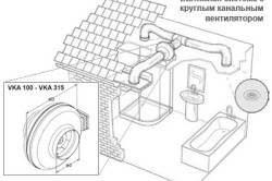 подключение