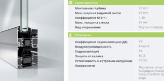 Краткий обзор некоторых профилей марки Schüco: AWS 70.HI и ADS 70.HI