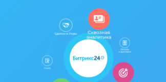 Возможности и преимущества CRM Битрикс24