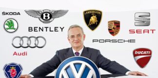 Крупнейшие автомобильные компании Европы