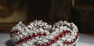 Aurum-Skupka: скупка украшений из золота, серебра, платины и палладия